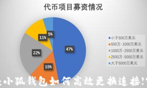 
全面解读：小狐钱包如何高效更换连接【官方指南】