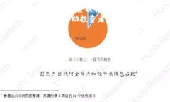 加密货币衰退：原因、影响及未来展望keywords加密