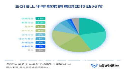 美联储严厉批评加密货币：影响、风险与未来展望