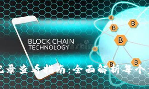 小狐钱包提币记录查看指南：全面解析每个步骤与常见问题