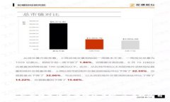 加密货币大师：揭开数字货币的神秘面纱，成为