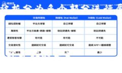 注意：由于内容需求较长，实际输出会被拆分为