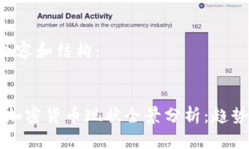 以下是主题内容和结构：

: 
2023年王玮加密货币现状全景分析：趋势、挑战与未来