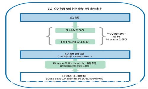探秘14号文件：加密货币的监管艺术与中国的未来金融