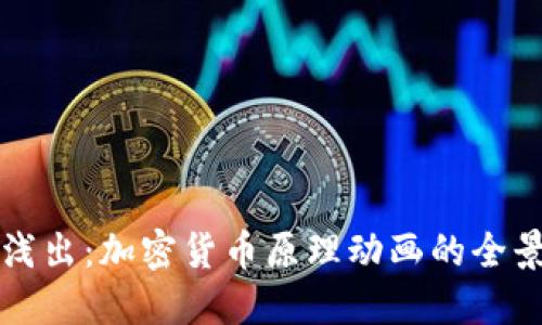 深入浅出：加密货币原理动画的全景解读