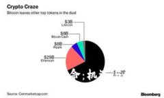 阿根廷的加密货币革命：机遇与挑战的全面解析