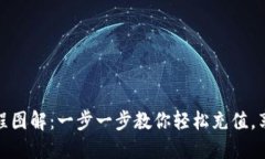小狐钱包充值教程图解：一步一步教你轻松充值