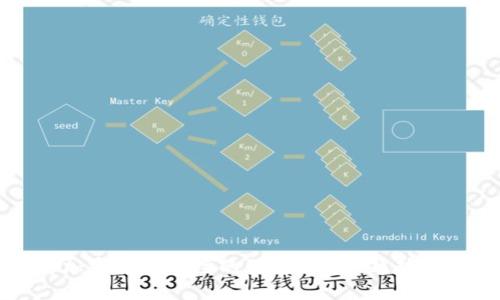 华为加密货币市场的崛起：技术、趋势与未来