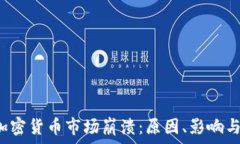   2023年加密货币市场崩溃：原因、影响与未来展