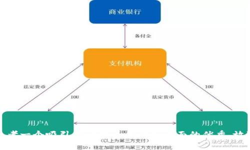 思考一个吸引用户查看且详细全面的优秀，放进