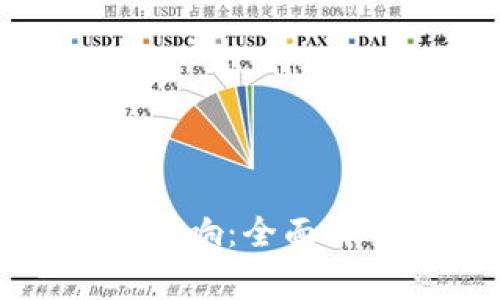 退出小狐钱包的后果与影响:全面解析用户关注的常见问题