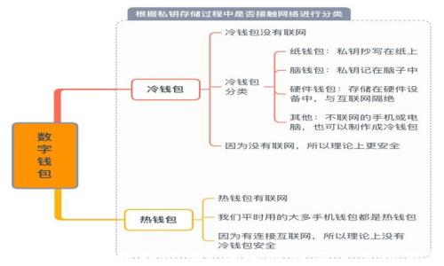 小狐钱包怎么转到欧易?详细教程与常见问题解答