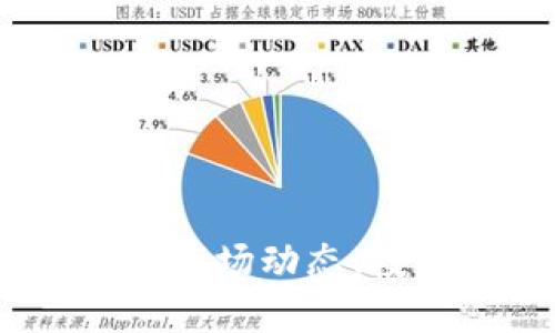 揭秘加密货币龙头:市场动态、投资机会与未来趋势