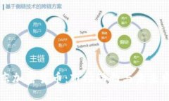 美东加密货币:市场动向与未来发展