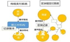 如何识别和避免假加密货币钱包:全面指南