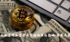 美元加息对加密货币市场的深远影响：分析与展