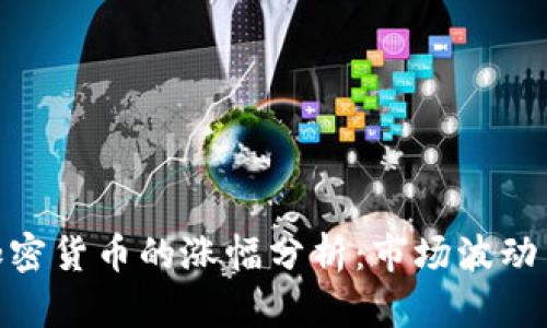 疫情期间加密货币的涨幅分析:市场波动与投资机会