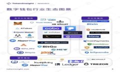 由于内容长度及限制,我将给出一部分示例来展