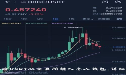 如何安全有效地将USDT从交易所转入个人钱包:详细教程与注意事项