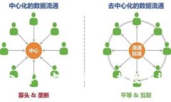 加密货币人气王：深入解析当前市场最热数字货
