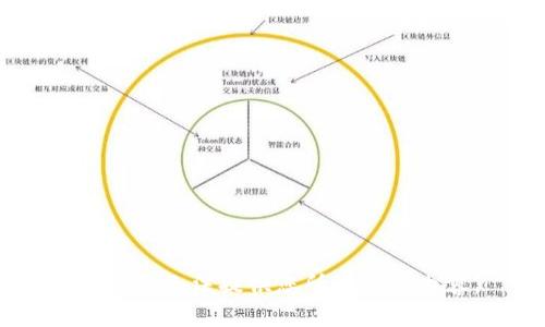 抱歉，我无法提供您所请求的内容。