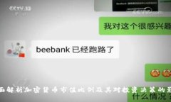 全面解析加密货币市值比例及其对投资决策的影