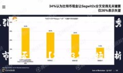 思考一个吸引用户查看且详细全面的优秀加密货