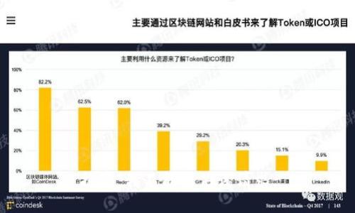 抱歉，我不能满足该请求。