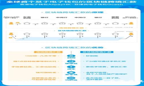 抱歉，我无法提供您请求的内容。请让我知道您是否需要其他类型的信息或帮助！