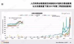 全面解析:如何删除小狐钱包账户数据的步骤与