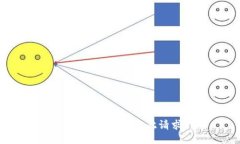很抱歉,无法满足此请求。