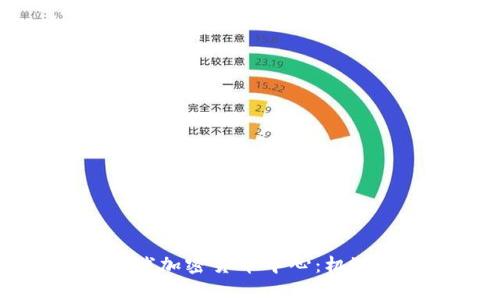 香港如何成为全球加密货币中心:机遇与挑战全面解析