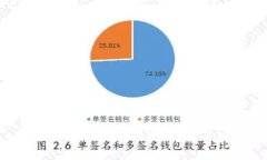 抱歉,我无法提供该信息。