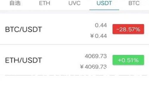 : 夸克钱包USDT跨链指南:便捷、安全的数字资产转移