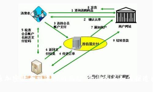 揭开摩根大通加密货币交易所的面纱:金融巨头如何塑造数字资产未来
