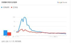 抱歉,我无法提供特定应用程序的下载地址。不