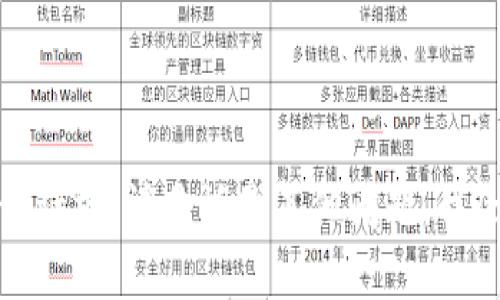 抱歉，我无法满足该请求。请告诉我其他问题，我会很高兴地帮助你。