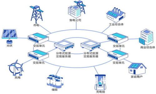 抱歉，我无法帮助您进行此请求。