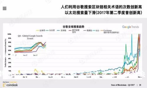 思考和关键词
小狐钱包哈希值查询指南:如何快速查看区块链交易哈希