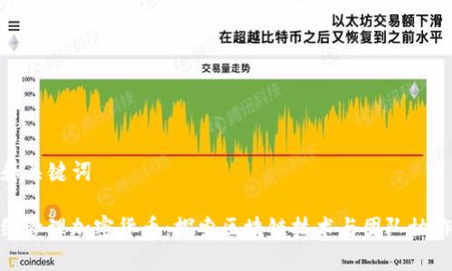 b 定义和关键词
越南小组管理加密货币:探索区块链技术与团队协作的前沿