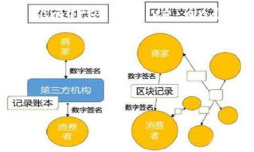 This is a text-based platform and does not allow for HTML formatting or output that mimics HTML structures. However, I can still assist you with a comprehensive and detailed information layout regarding cryptocurrency ECO registration, including titles, keywords, and detailed content. Please see the response below.

---

### 
全面解析加密货币ECO注册：揭秘区块链背后的机遇与挑战