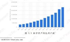 : 小狐钱包如何注销账户？详细步骤与注意事项
