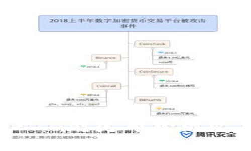 深入解析USDT：稳定币的演变与市场影响