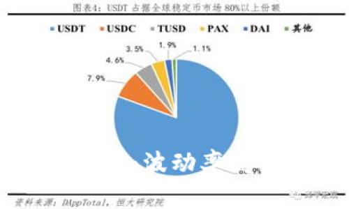 日本加密货币市场：波动率高的背后及其影响