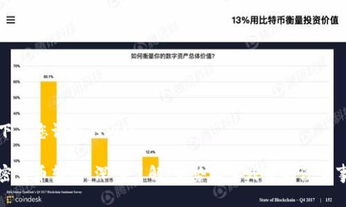 以下是您请求的内容：

加密货币转账：深入了解、优势与实践中的注意事项