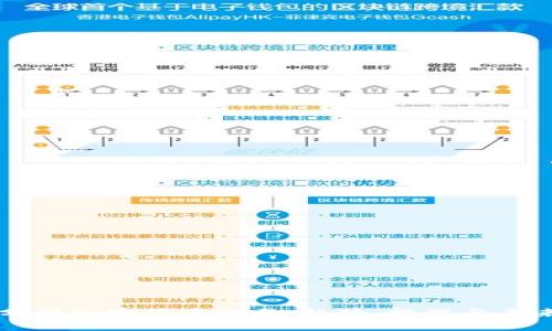 全面分析加密货币交易：趋势、挑战与未来展望