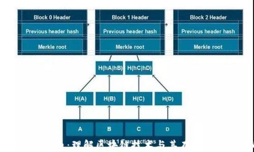 
深入探索加密货币：理解区块链技术与其在现代经济中的作用