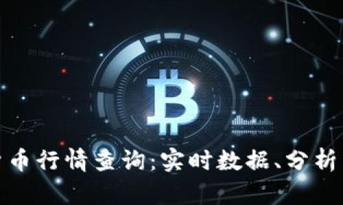 全面解析加密货币行情查询：实时数据、分析工具与市场趋势