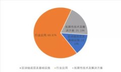 如何在MetaMask中添加EOS：全方位指南