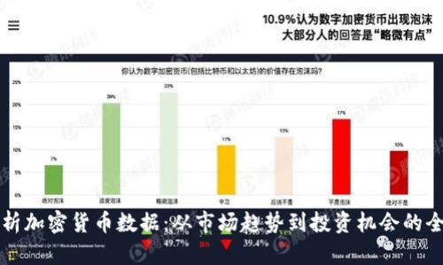 彻底解析加密货币数据：从市场趋势到投资机会的全面指南